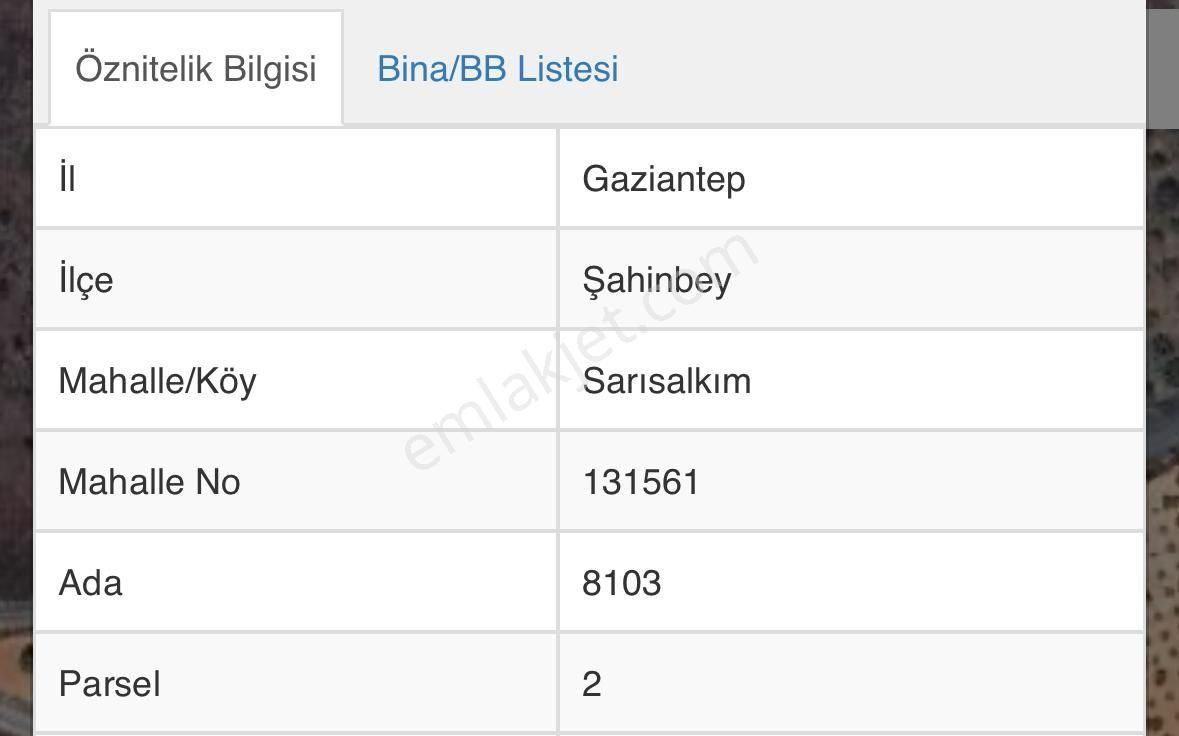 Şahinbey Sarısalkım Satılık Arazi Sarısalkım Da 1050 M² Hisse