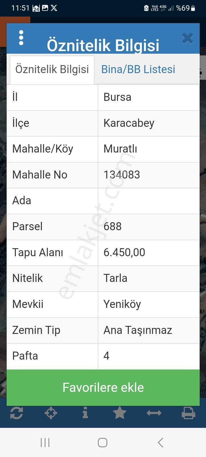 Bursa İlli Karacabey İlçesi Muratlı Mah 6450 M2 Yatırımlık İmarlı Tarla