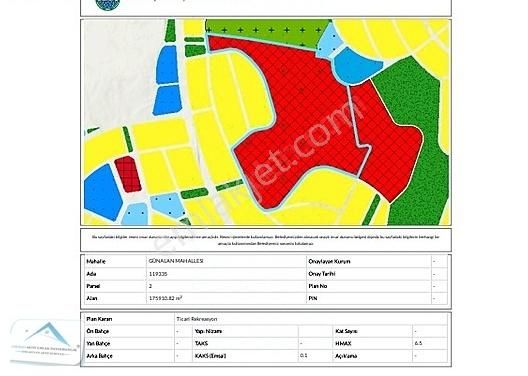 Ankara Gölbaşı Satılık Ticari İmarlı MAHMATLI TOKİ PLANI İÇİNDE 2869 M2 TİCARİ REKTASYON ALANI