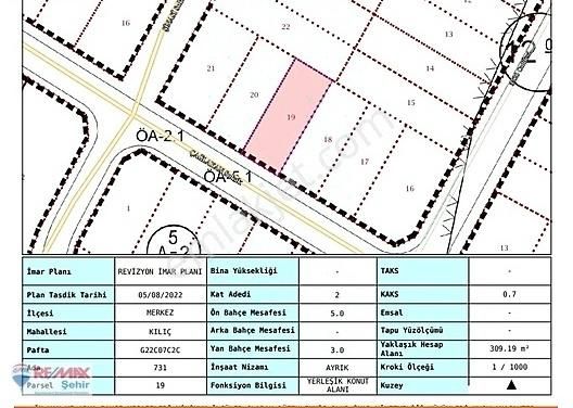 Çiftlikköy Çiftlik Satılık Konut İmarlı RE/MAX'DEN ÇİFTLİKKÖY İHLASTA YATIRIMLIK SATILIK 309m2 ARSA