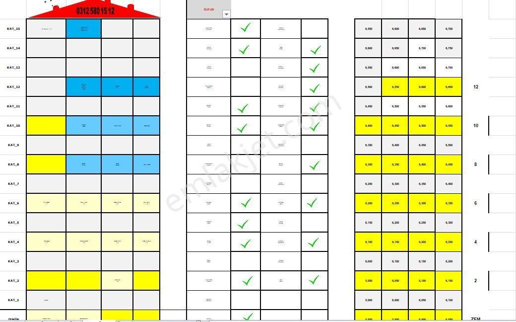 Keçiören Ovacık Satılık Konut İmarlı  KEÇİÖREN OVACIK 62 DAİRELİK TEK TAPU KATKARŞILIGI ARSA