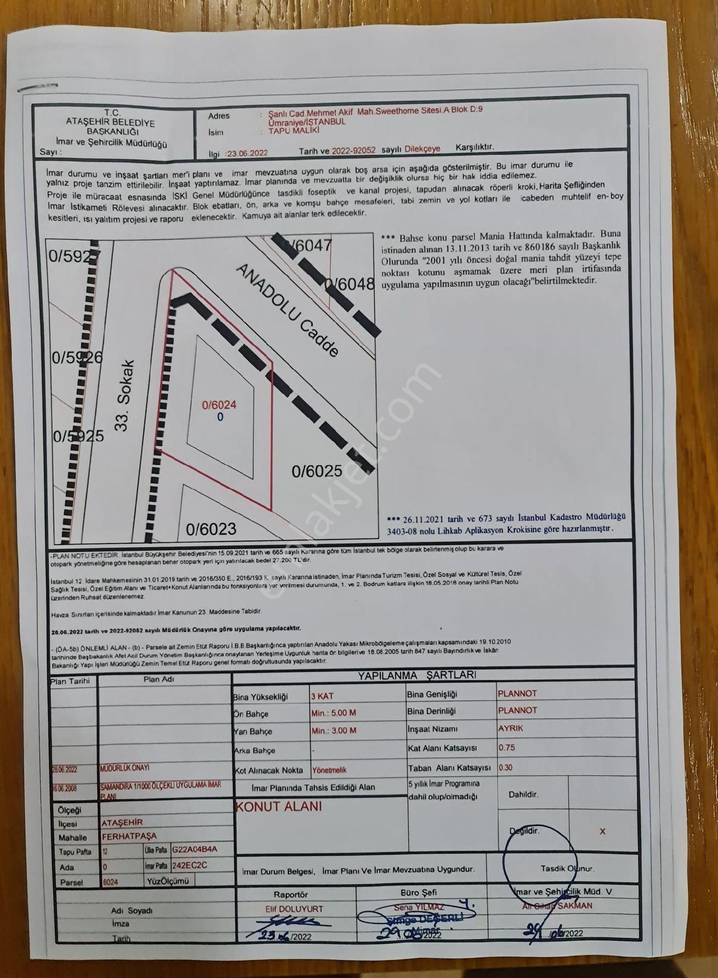 Ataşehir Ferhatpaşa Satılık Konut+Ticaret Alanı Sahibinden Ticari +Konut İmarlı Müstakil Arsa