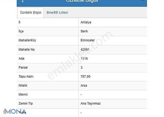 Serik Eminceler Satılık Konut İmarlı Antalya Belek Turizm Merkezine Yakın Kat Karşılığı Arsa