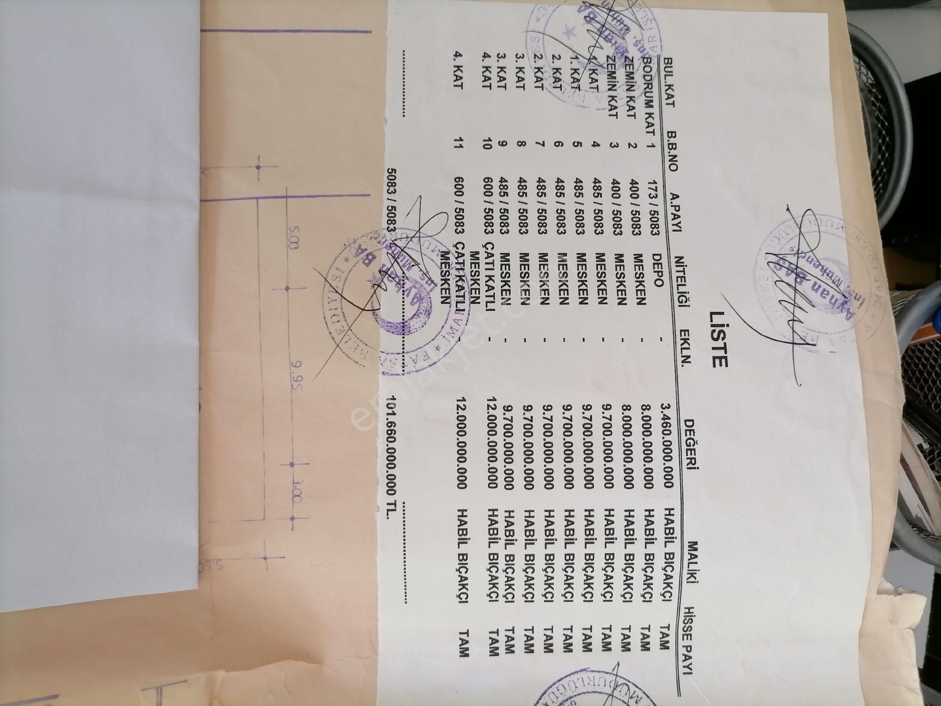 Garajlar Mevkiinde 2 Adet Satılık Depo - Görsel 20