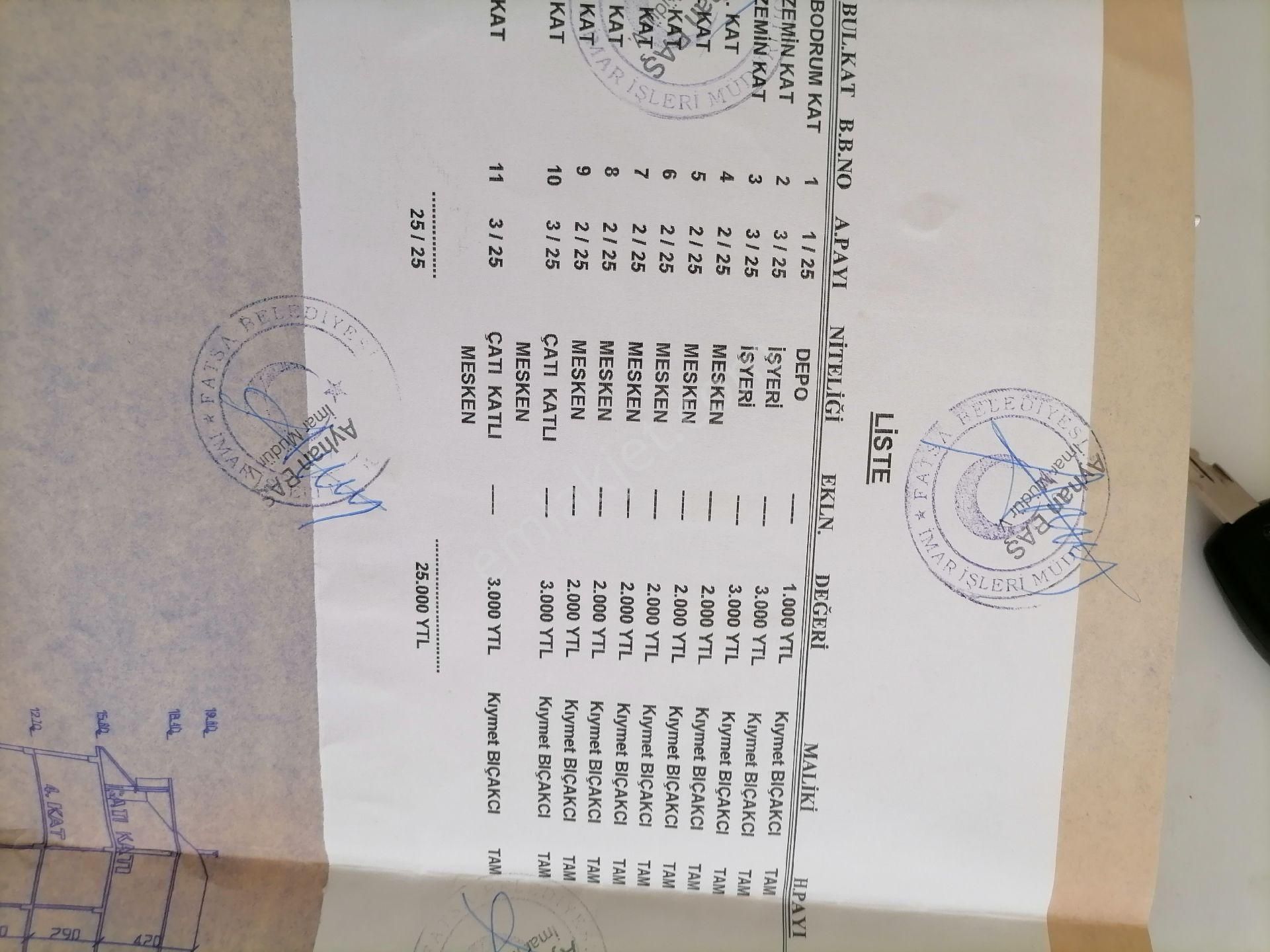 Garajlar Mevkiinde 2 Adet Satılık Depo - Görsel 18