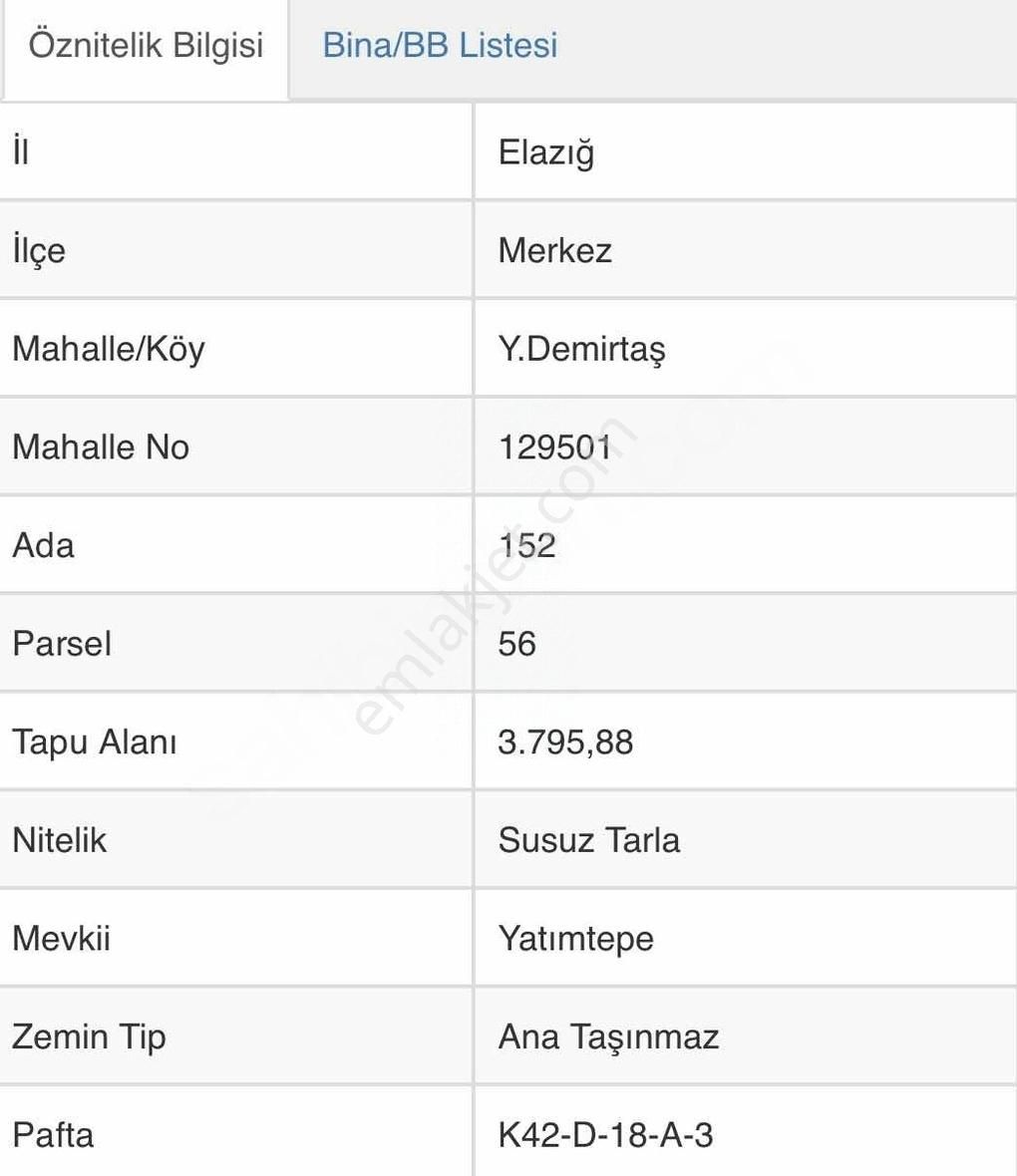 Elazığ Merkez Yukarıdemirtaş Köyü (Hacıömer) Satılık Tarla Yukarı Demirtaş Köyünde Yatırımlık Arsa