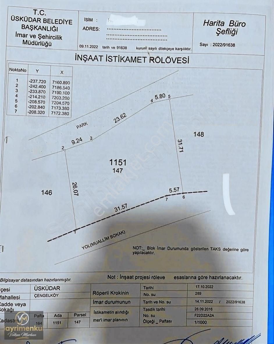 Üsküdar Küçüksu Satılık Konut İmarlı NE ALTIN NE BORSA TEK YATIRIM IMARLI ÜSKÜDAR DA BU ARSA