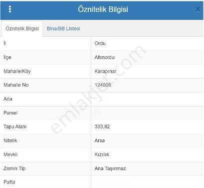 Altınordu Karapınar Satılık Konut+Ticaret Alanı Ordu Altınordu Karapınar Mahallesi'nde Ticari Konut İmarlı Arsa - BFG Yapı Gayrimenkul'den