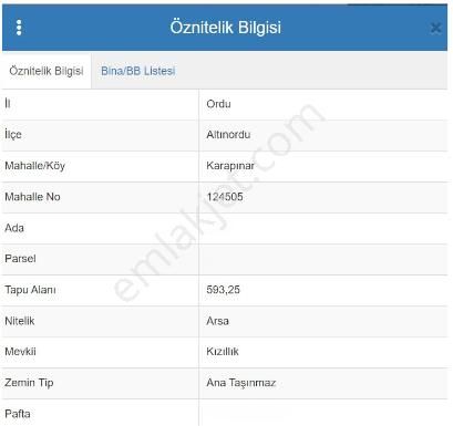 Altınordu Karapınar Kat Karşılığı Konut+Ticaret Alanı  Ordu Karapınar Mahallesi'nde Kat Karşılığı Ticari Konut İmarlı Arsa - BFG Yapı Gayrimenkul'den!