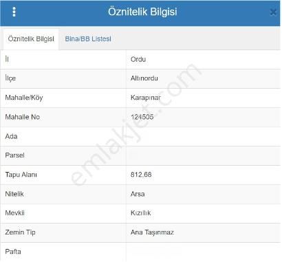 Altınordu Şarkiye Kat Karşılığı Konut+Ticaret Alanı  Ordu Karapınar Mahallesi'nde Kat Karşılığı Ticari Konut İmarlı Arsa - BFG Yapı Gayrimenkul'den!