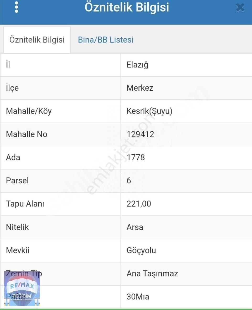 Elazığ Merkez Sanayi Satılık Bina REMAX DEĞİŞİMDEN SANAYİ SİTESİNDE SATILIK KOMPLE BİNA