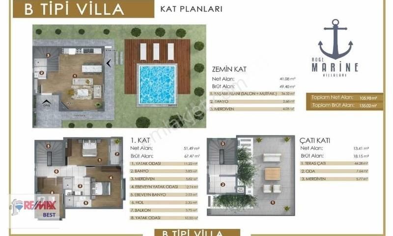 Dikili Çandarlı Satılık Villa İZMİR DİKİLİ ROGE MARİNE SATILIK ULTRA LÜKS VİLLA