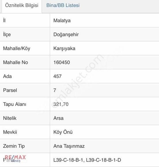 Doğanşehir Karşıyaka Satılık Konut İmarlı Doğanşehir Karşıyaka Mahallesin'de 321m2 Satılık Fırsat Arsa