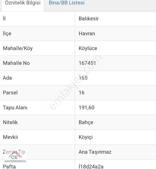 Havran Köylüce Satılık Bağ & Bahçe CK'DAN HAVRAN'DA KÖY İÇİ 192 M2 NET BAHÇE