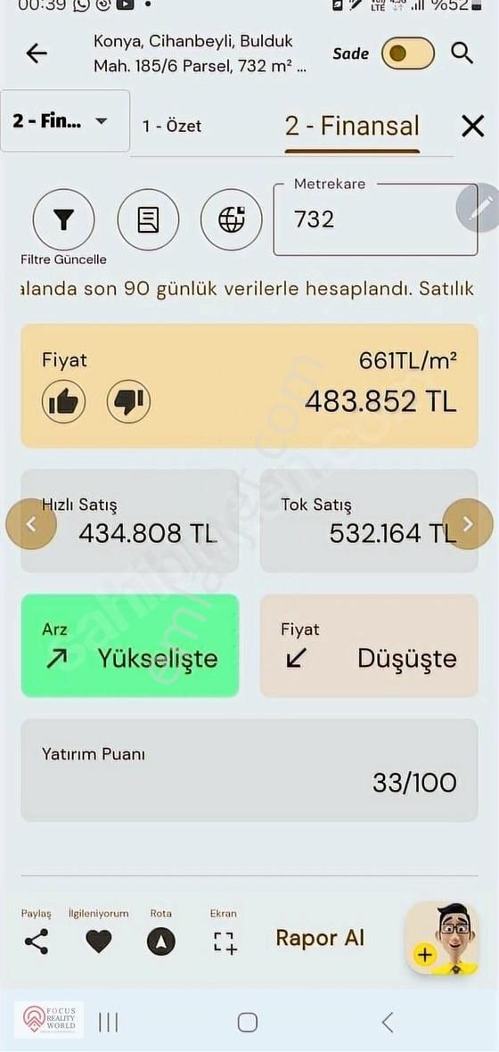 Cihanbeyli Bulduk Satılık Konut İmarlı KAZANDIRAN İMARLI ARSA