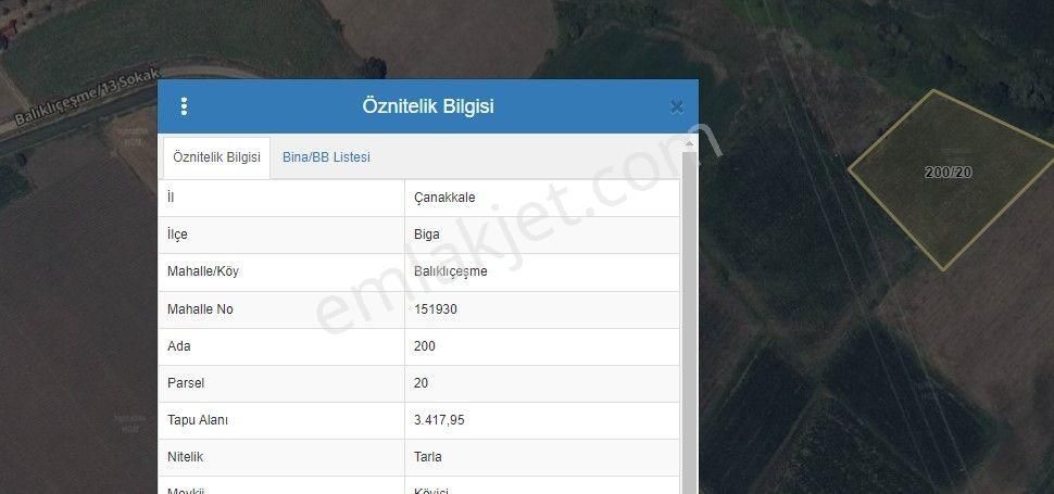 Biga Balıklıçeşme Köyü (Merkez) Satılık Tarla  ÇANAKKALE BİGA BALIKLIÇEŞME 3,5 DÖNÜM SATILIK TARLA