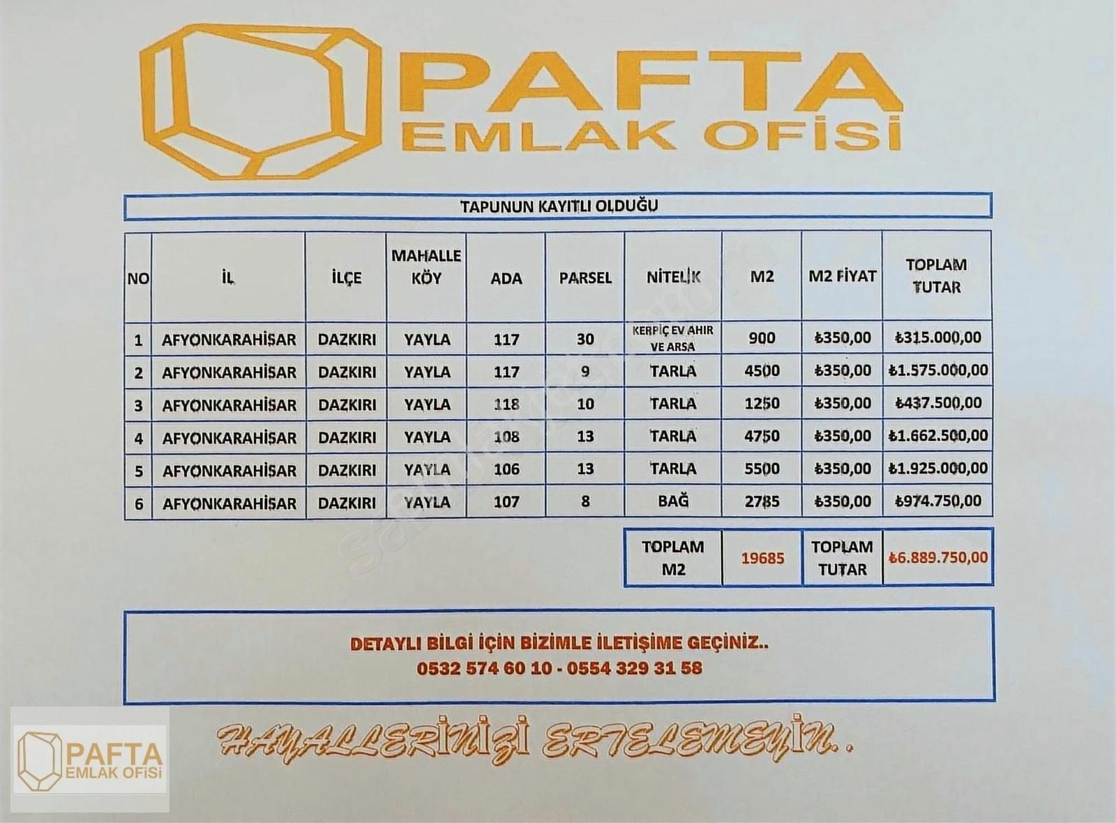 Dazkırı Yaylaköy Köyü Satılık Tarla DAZKIRI YAYLAKÖYDE SATILIK TARLA ve KARGIL EV DET.İLK RESİMDE