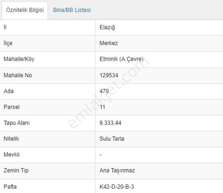 Elazığ Merkez Akçakiraz Bld. (Zafer) Satılık Tarla  Etminikte satılık tarla 