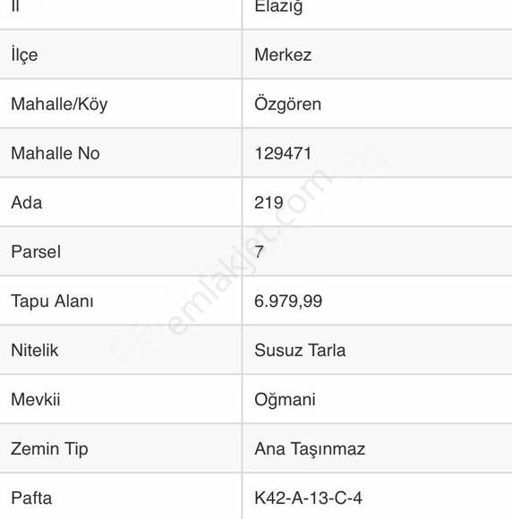 Elazığ Merkez Alatarla Köyü Satılık Tarla 7 Parça Satılık Tarla