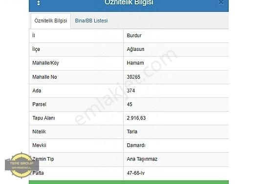 Ağlasun Kum Satılık Müstakil Ev AĞLASUN HAMAMDA SATILIK 2916 M2 TARLA VE YAYLA EVİ