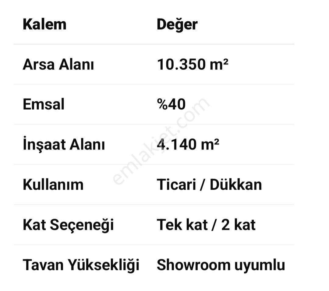 Aydın Çıldır Hava Alanı Yolunda Astiste Sanayii İmarlı Satılık Arsa 10.350 M2 - Görsel 30
