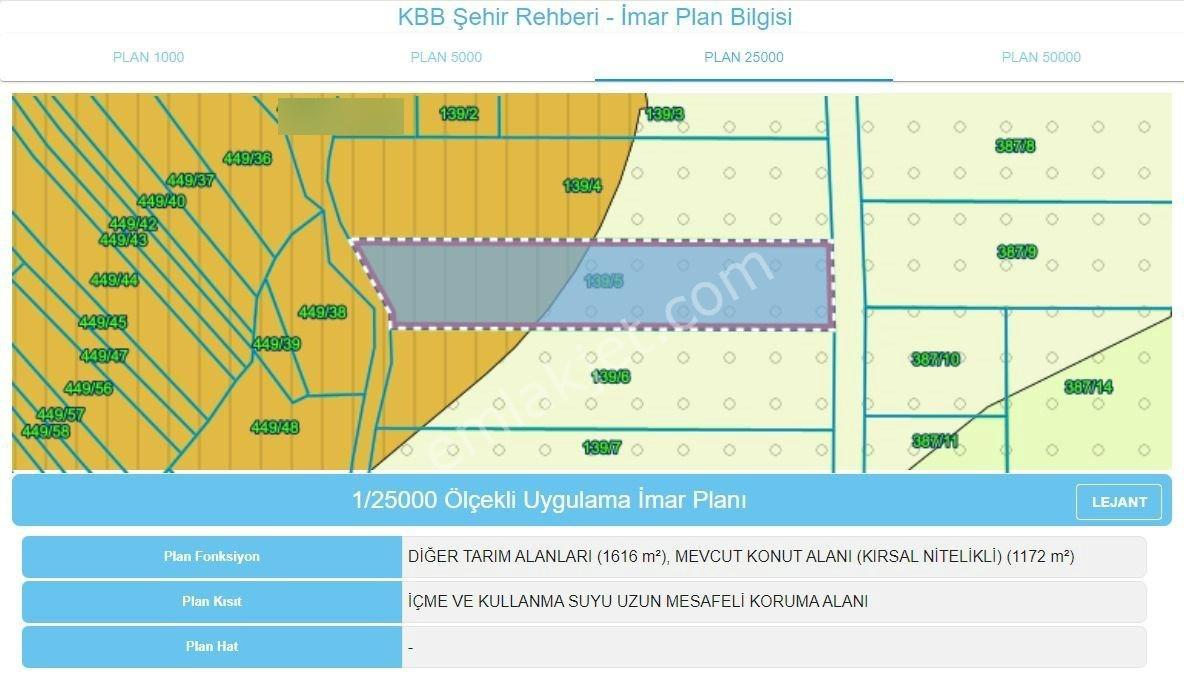 Altın Emlak’tan Derince Karagöllü Mah.de Köyiçi İmarlı Arsa - Görsel 3