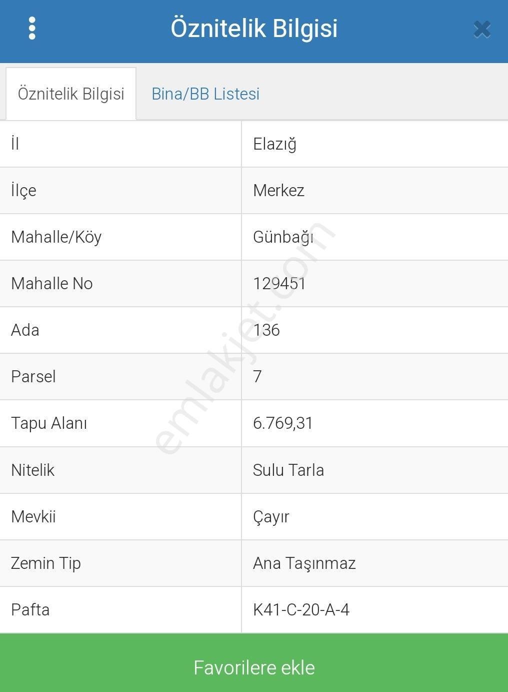 Elazığ Merkez Günbağı Köyü Satılık Tarla Alihan G.m.den Günbağı Köyü Sütlüce Sınırı Satılık Uygun Tarla