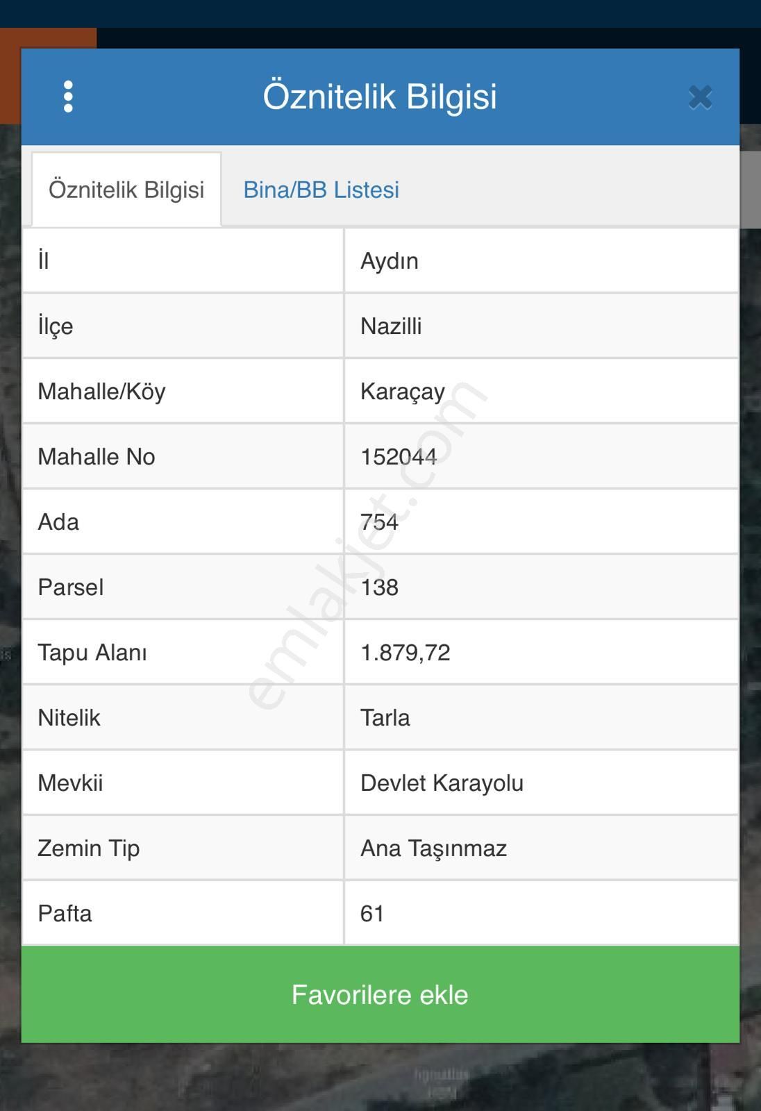 Nazilli Yeni Sanayi Satılık Bağ & Bahçe Nazilli Merkez Uğur Soğutma Mevkiinde , Satılık Bahçe.