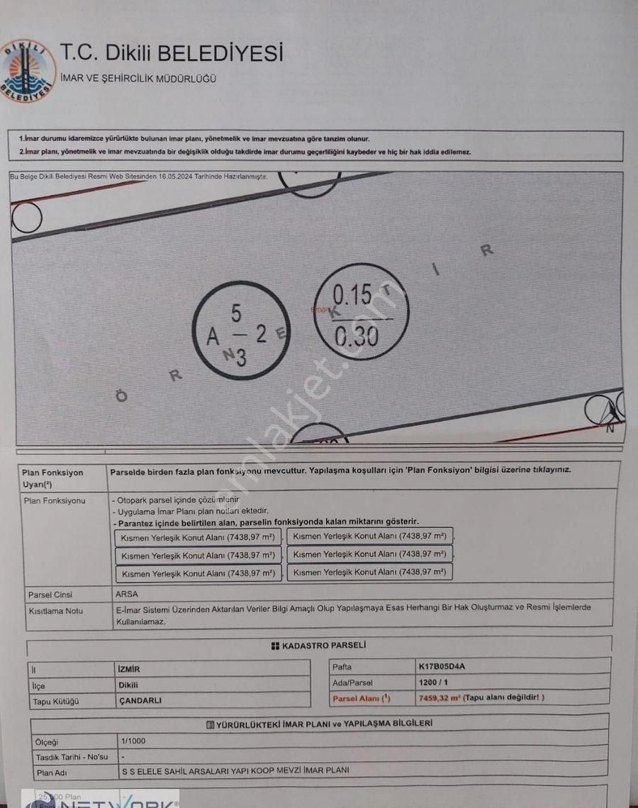 Dikili Çandarlı Satılık Konut İmarlı İzmir Dikili Çandarlı Satılık Arsa