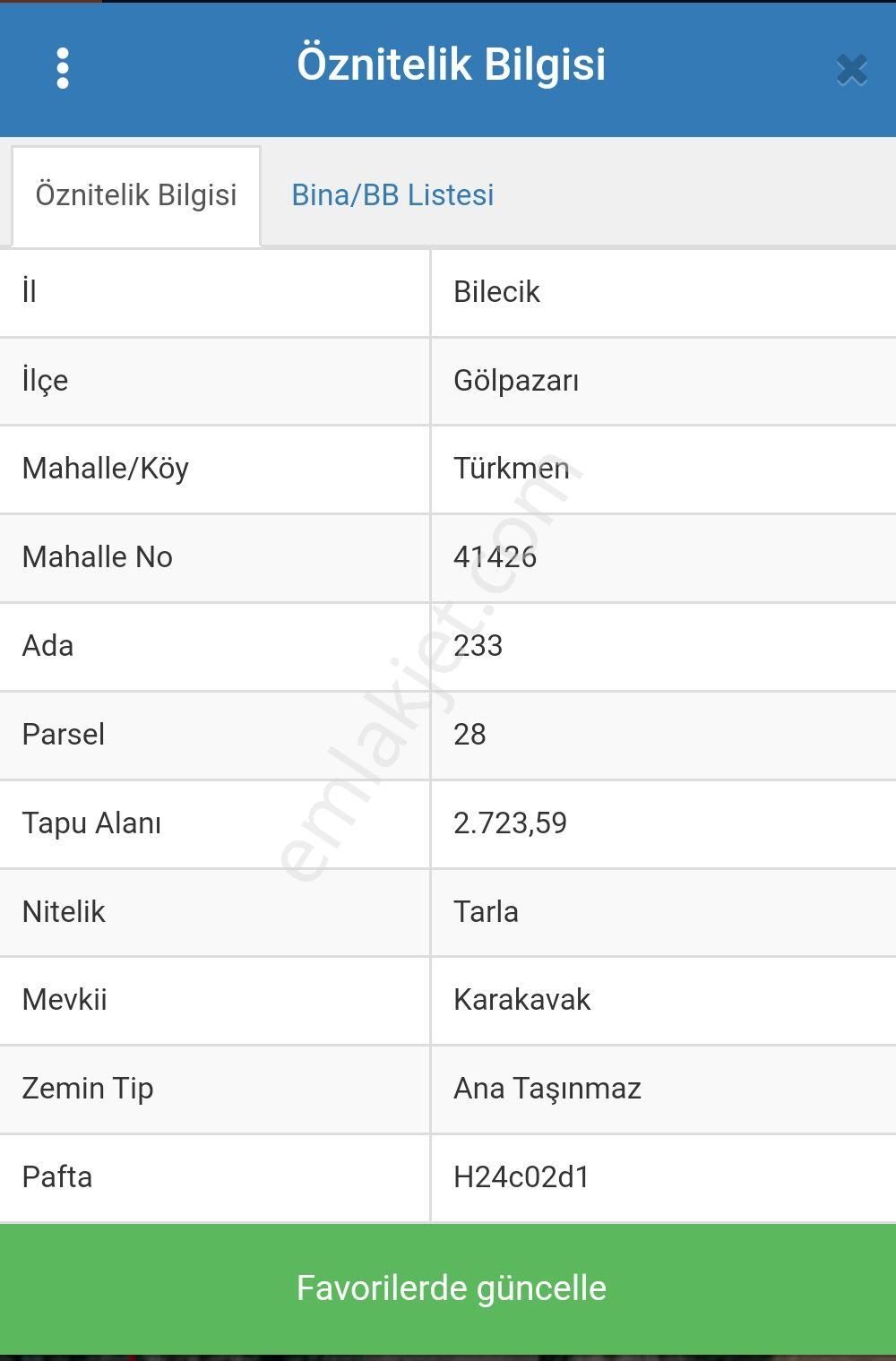 Gölpazarı Türkmen Köyü Satılık Tarla ***** Yatırım İçin İdeal Tarla Al Unut Hatırla Sat *****