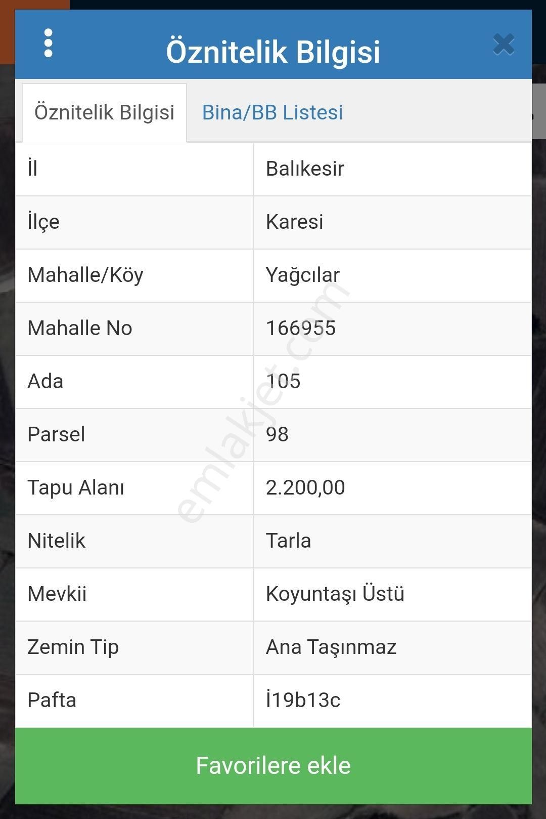 Karesi Yağcılar Satılık Tarla Balıkesir/karesi/yağcılar'da 2.200 M2 Küçük Parça Muhteşem Lokasyonda Yatırım Fırsatı