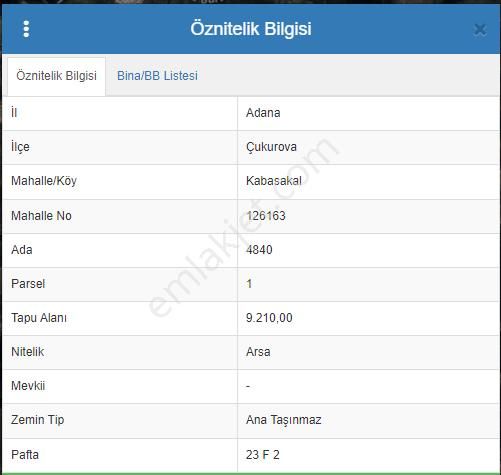 Kabasakal Mezarlığı Civarında 361 M² Villa Hisseli Arsa - Görsel 3