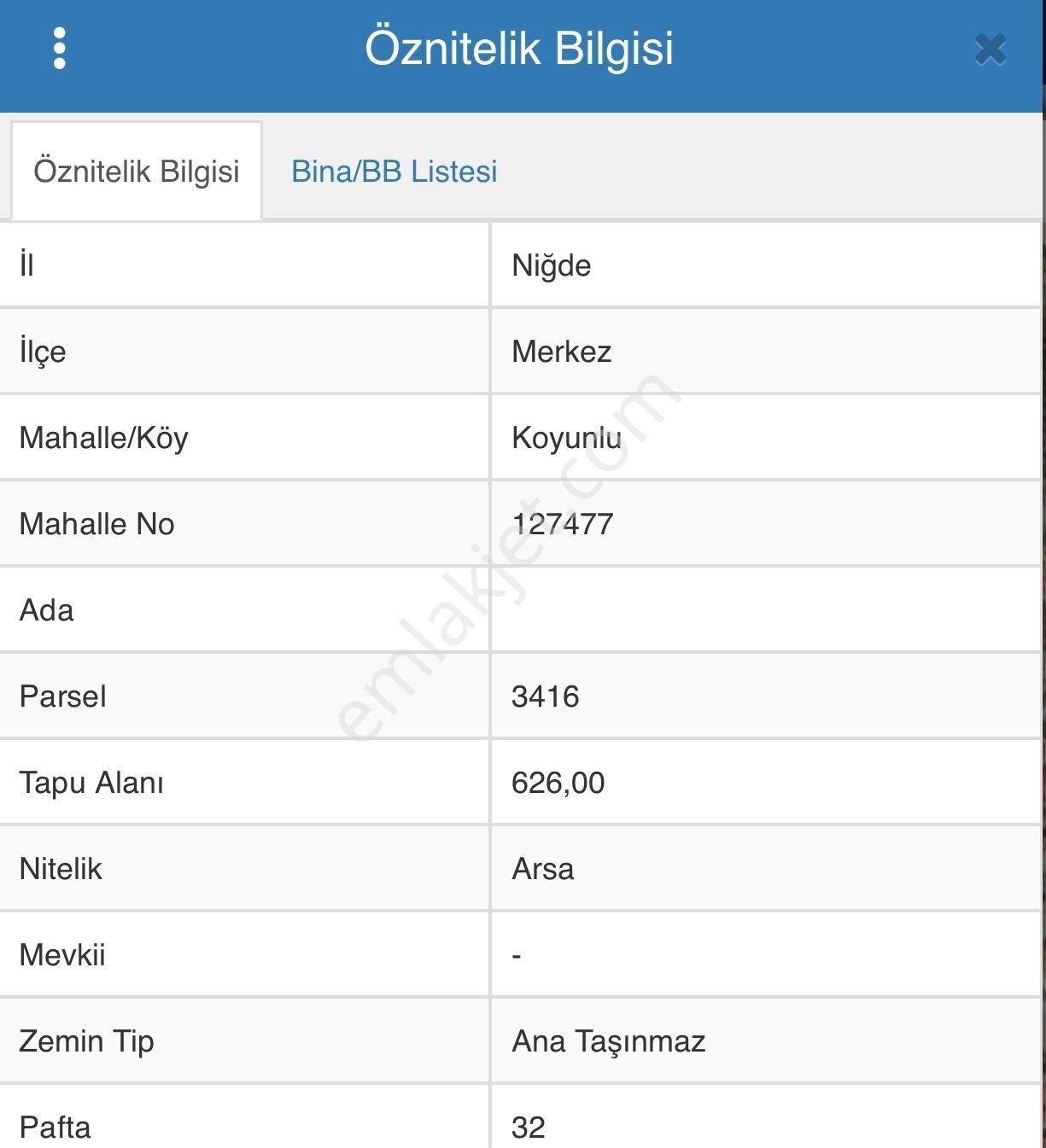 Niğde Merkez Koyunlu Köyü (Bahçelievler) Satılık Konut İmarlı Üçel Mülk' Ten Satılık Harika Konum Da Satılık Arsa 626 M2