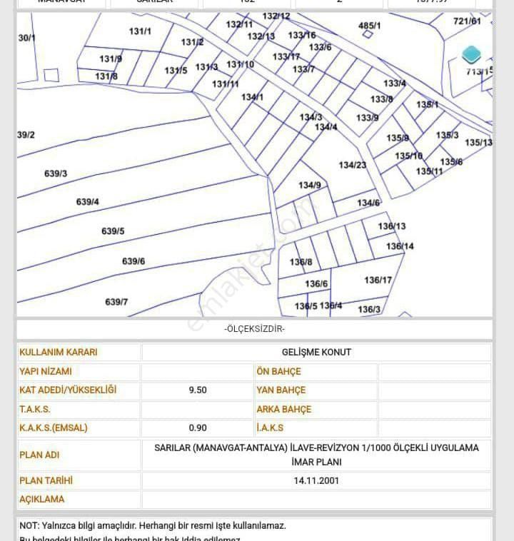 Manavgat Sarılar Kat Karşılığı Konut İmarlı SARILARDA 18 DAİRE PROJELİ 1575 M2 KAT KARŞILIĞI ARSA 