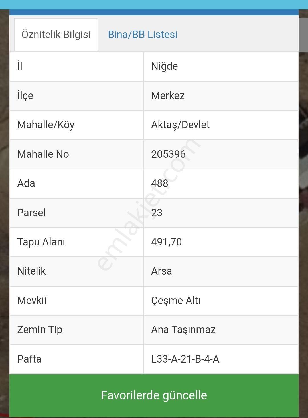 Niğde Merkez Aktaş Bld. (Devlet) Satılık Bağ & Bahçe Niğde merkez aktaş devlette satılık arsa 