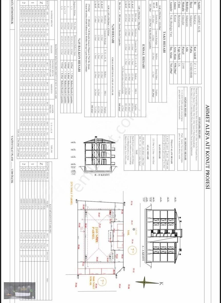 Adapazarı Güneşler Merkez Satılık Konut İmarlı 2+1 9 DAİRE PROJESİ RUHSATI HAZIR STADYUM ARKASI 558m2 ARSA