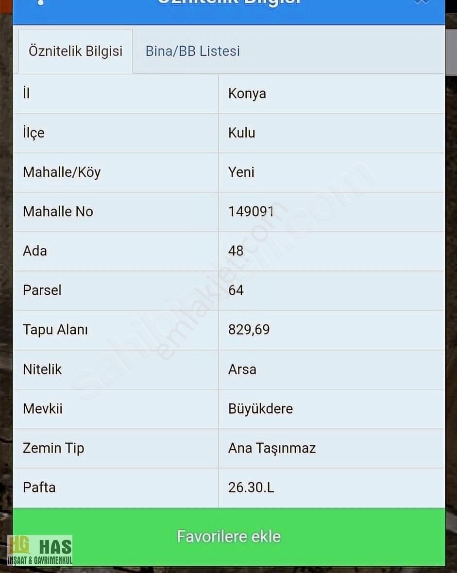 Kulu Yeni Satılık Konut İmarlı Has Gayrimenkul Den Kulu Yeni Mahallede Satilik 829 M2 Arsa