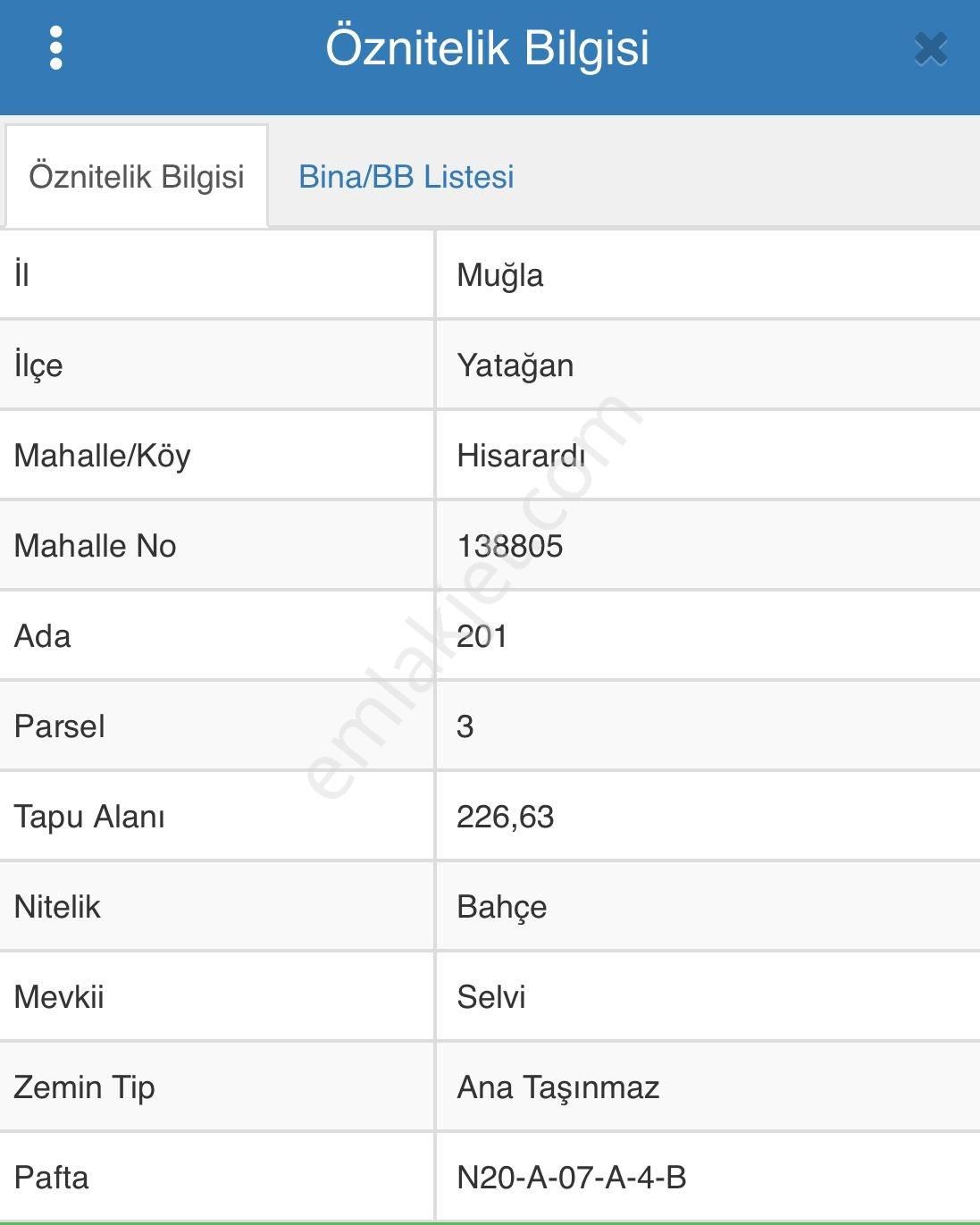 Yatağan Hisarardı Satılık Bağ & Bahçe Muhteşem Konumda Köy İçi Yer