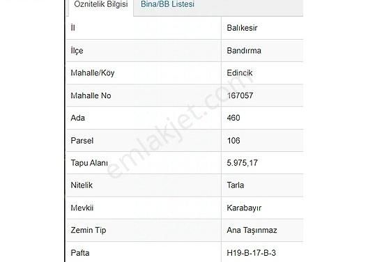 Bandırma Edincik Satılık Tarla Bandırma Edincik Te Yatırımlık (( Takaslı )) Arazi