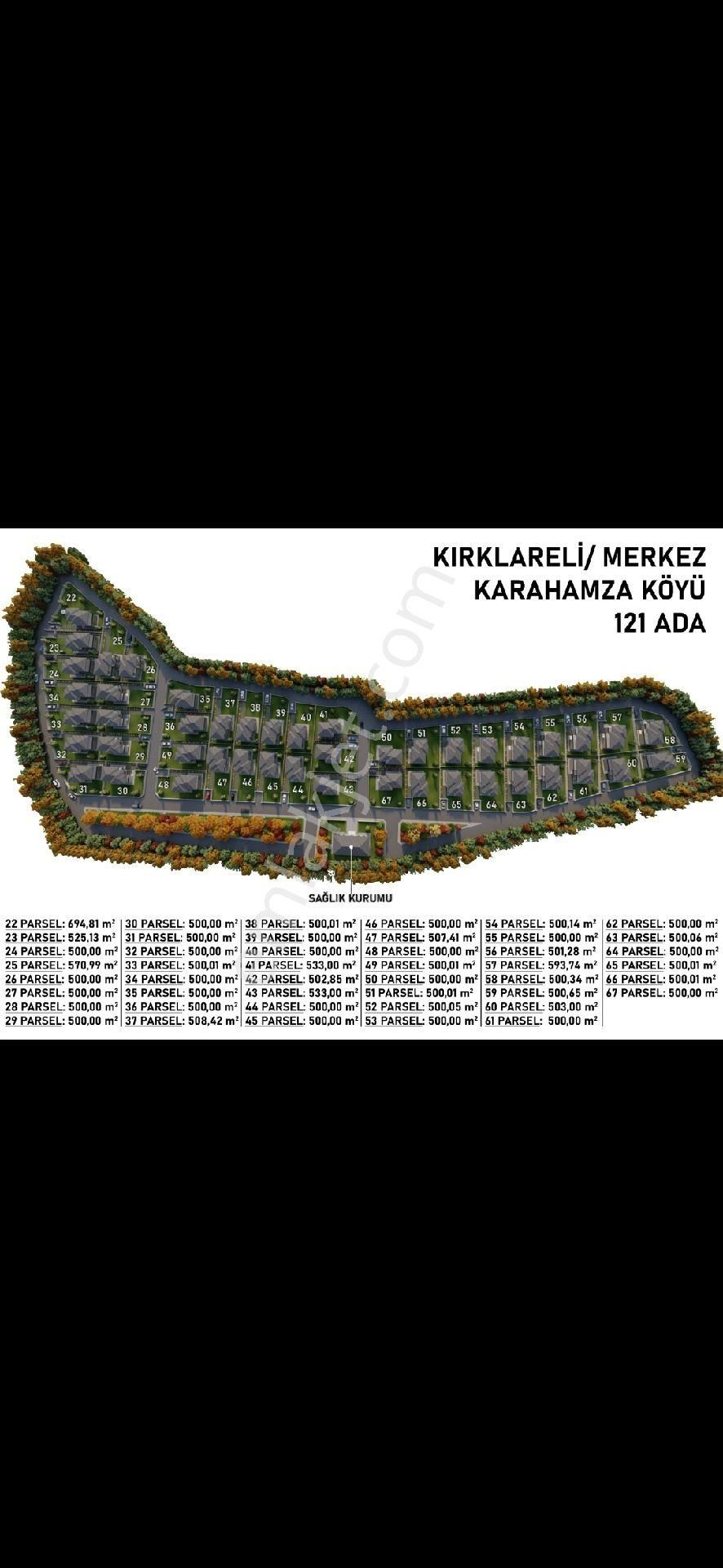 Kırklareli Merkez Karahamza Da 40 Adet İmarlı Arsalar