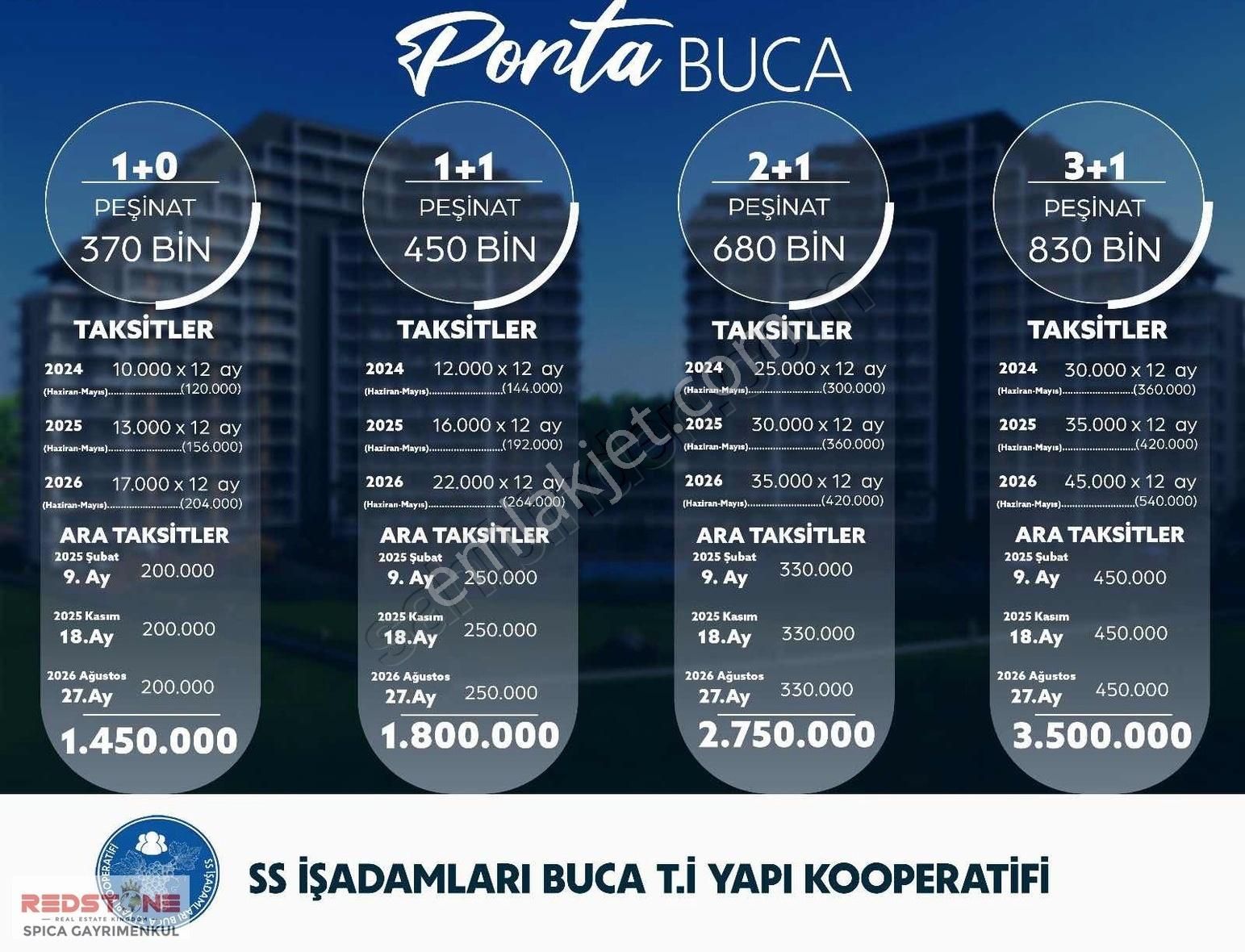 Buca Adatepe Satılık Kooperatif Porta Buca 450.000 Tl Peşinatla Havuzlu 1+1 Satılık Daire