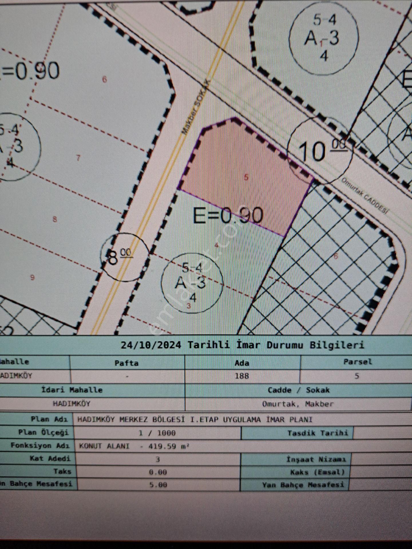 Arnavutköy Hadımköy Satılık Konut İmarlı 211 M2 İnşaat İzinleri Alınmış Kelepir Kupon Arsa