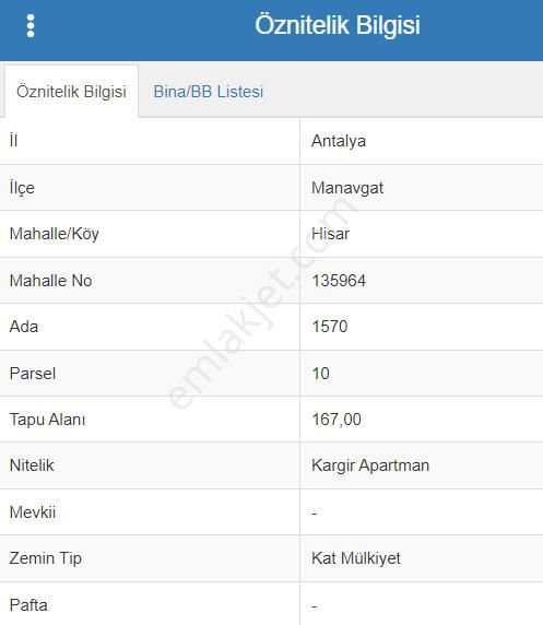 Manavgat Eski Hisar Satılık Dükkan & Mağaza  MANAVGAT HİSARDA SATILIK KELEPİR DÜKKAN