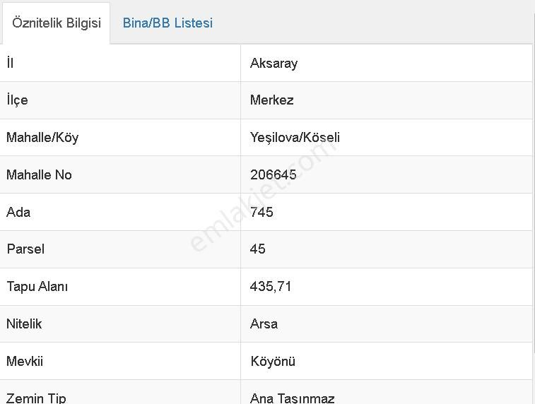 Aksaray Merkez Yeşilova Bld. (Köseli) Satılık Konut İmarlı AKSARAY YEŞİLOVA KÖSELİ'DE SATILIK 435 M² YATIRIMLIK ARSA