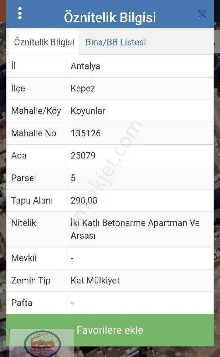 Kepez Altınova Orta Satılık Daire Antalya Altınova Orta Mahallede 290m2 Arsa İçinde 2 Katlı Kat İrtifakılı Yüksek 1 İnci Kat Balkon Lu