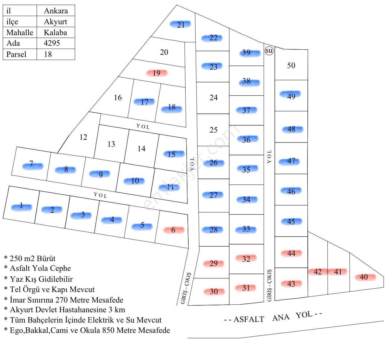 Satlık Hobi Bahçesi Konparatif Hisseli - Görsel 10