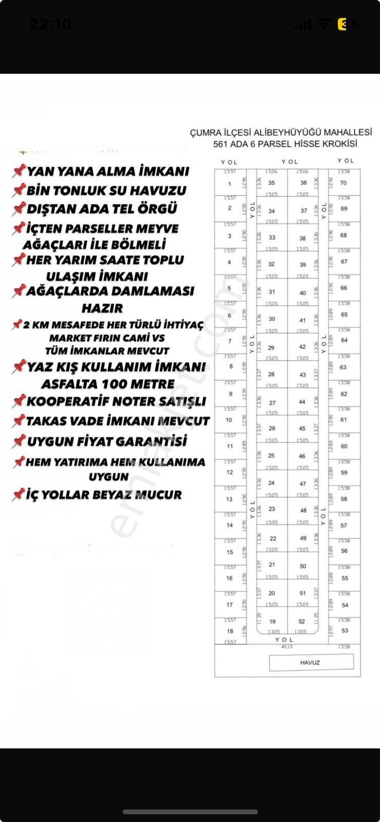 Çumra Alibeyhüyüğü Satılık Tarla Koparatif Bahçe