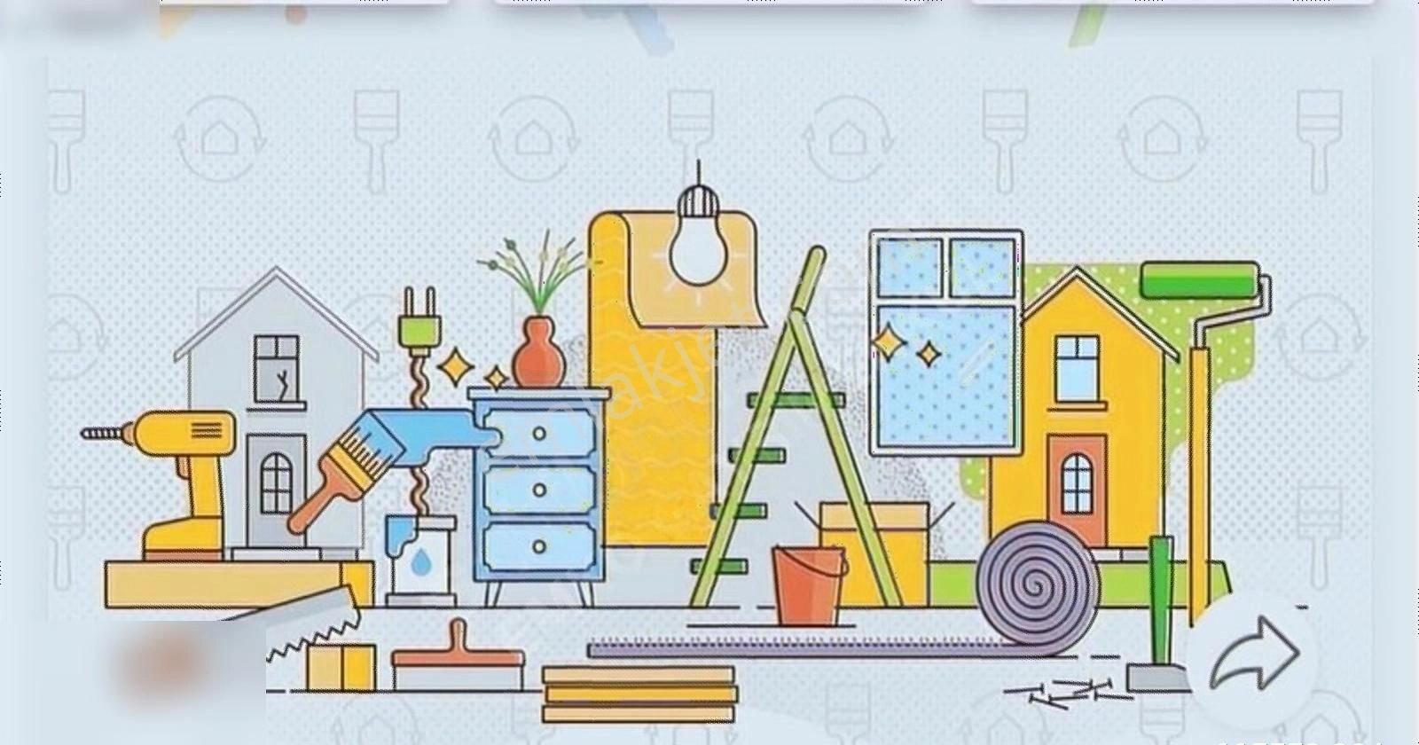 Kayseri Melikgazı Organıze Kiralık Açık Alan Depo Arsa Güvenli
