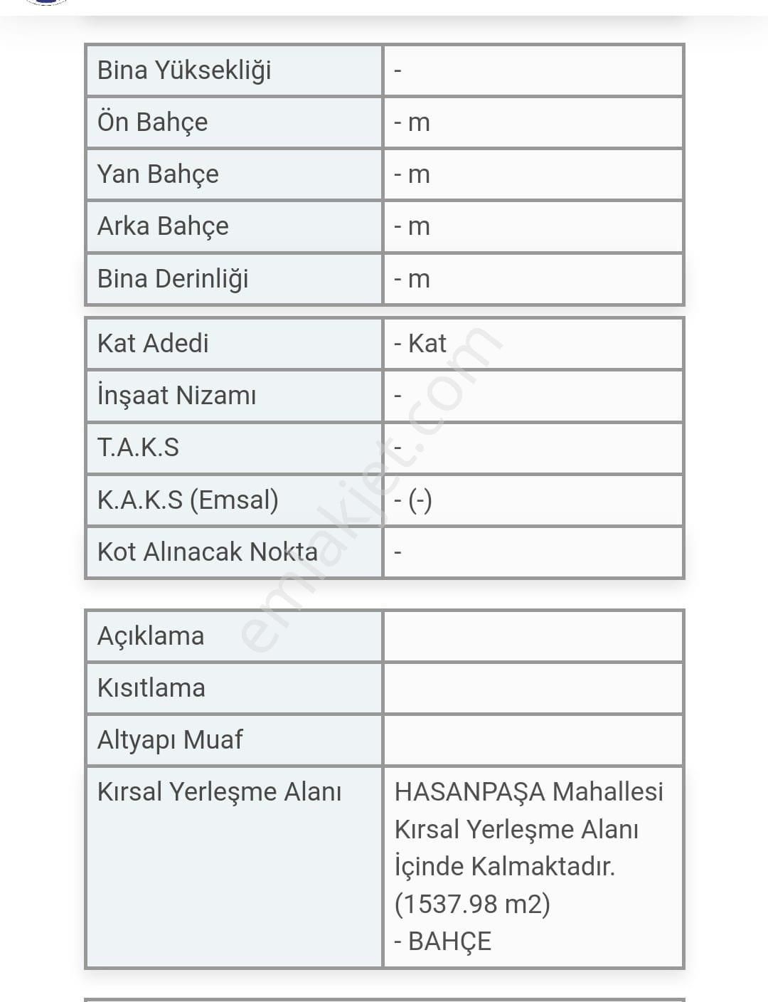 Bursa İnegöl Hasanpaşa Köyünde Köy Yerleşim Alanında İmarda 1500m2 Bahçe - Görsel 6