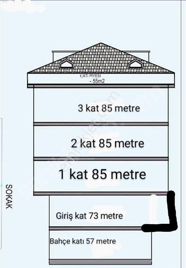 Arnavutköy Anadolu Satılık Konut İmarlı Arnavutköy Anadolu Mahallesi'nde satılık 128 metre imarlı ifrazlı arsa 1.10 imarda 4 kat imarı var